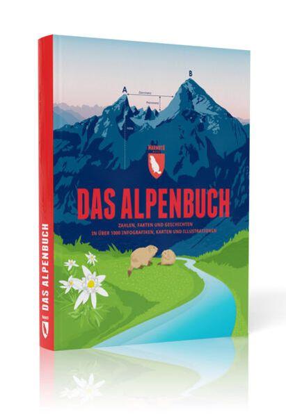 Das Alpenbuch - Cover