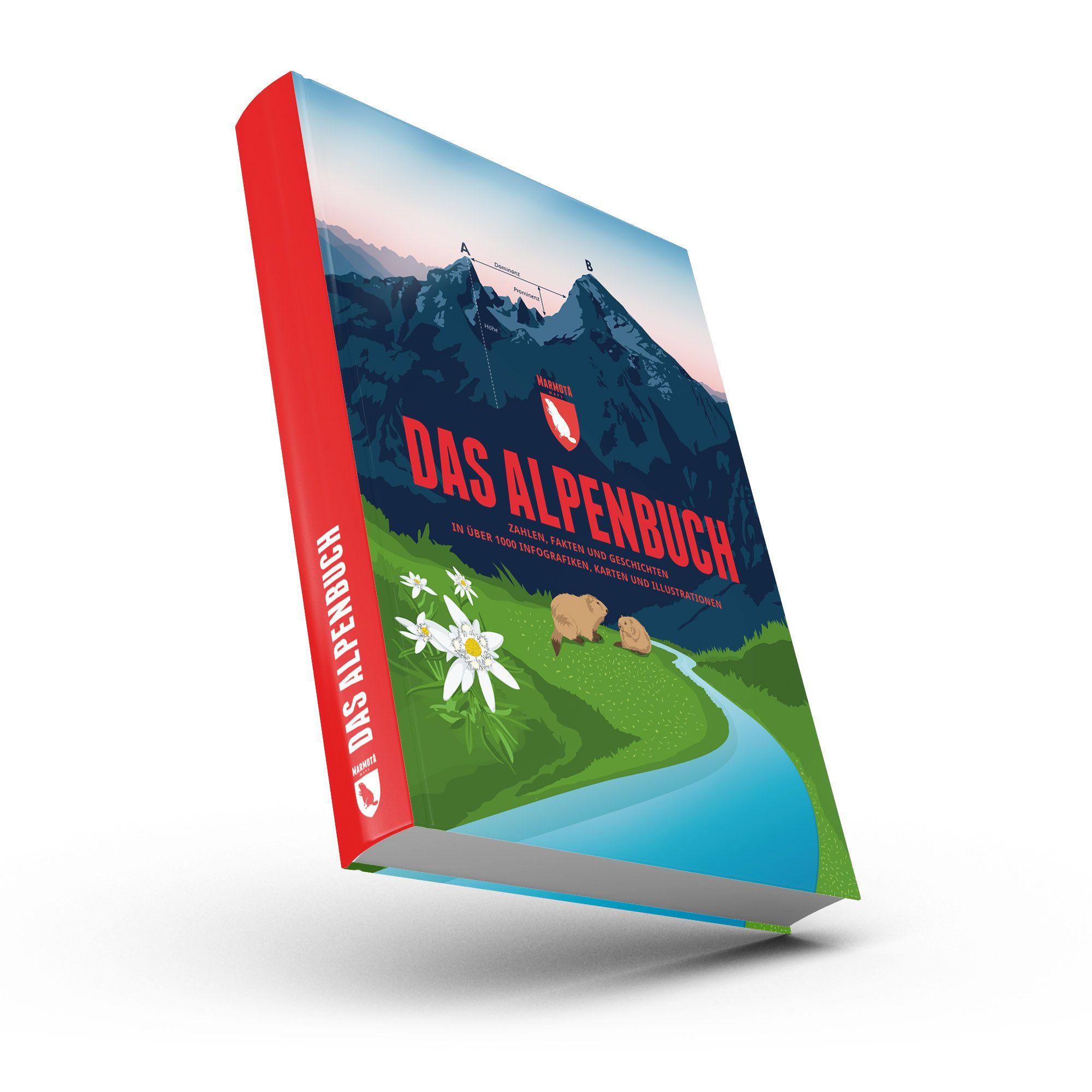 Das Alpenbuch - Vorschau